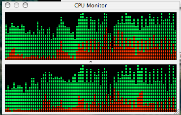 CPU Work Hard!