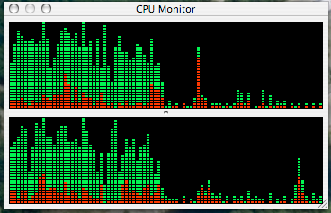 CPU Whew!