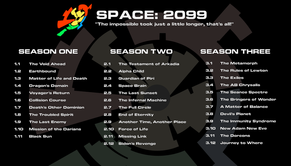 Space:2099 Episode List