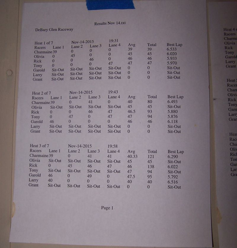 Results%2001_zpsbmqosygn.jpg