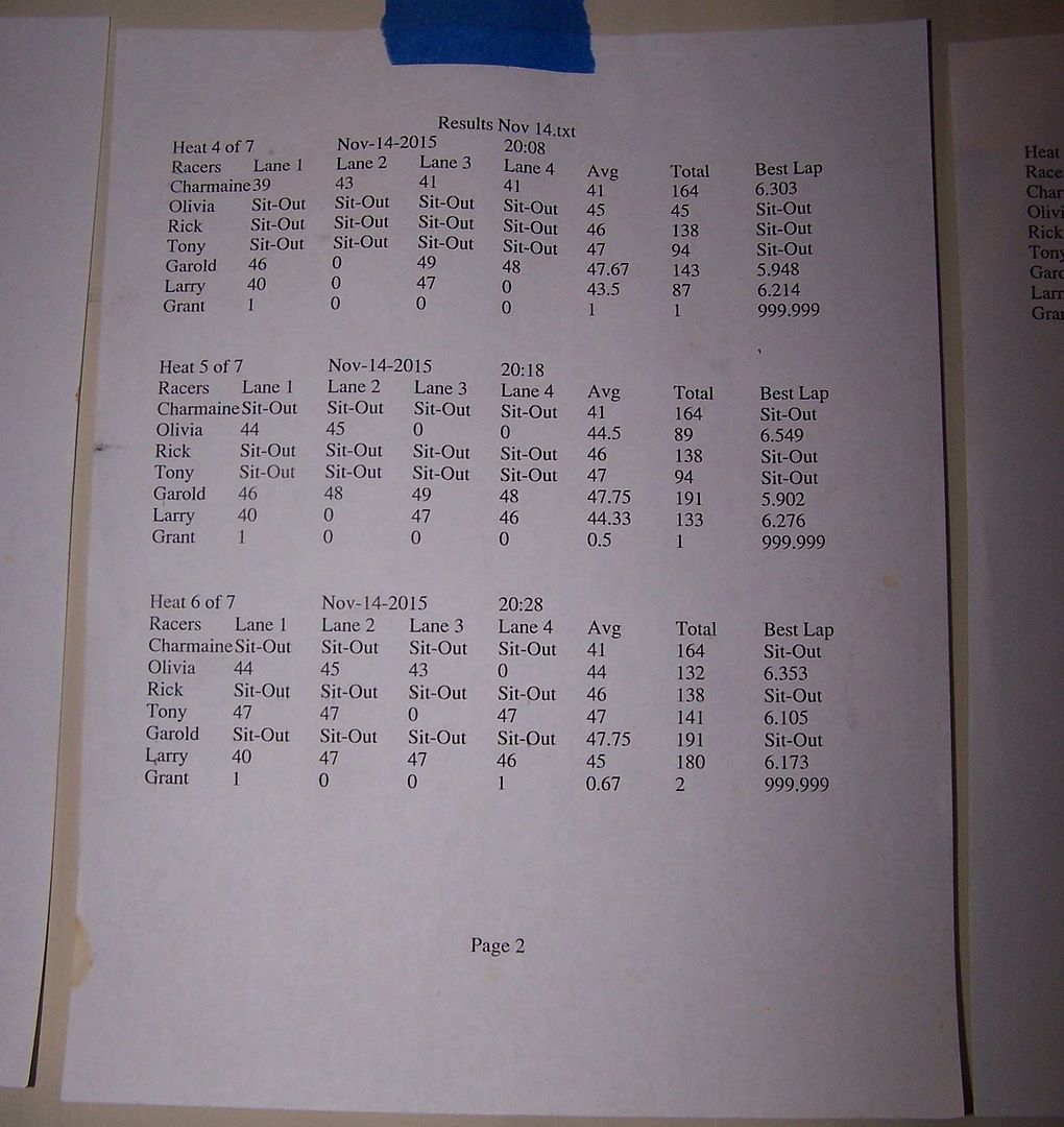 Results%2002_zpstzwou6go.jpg