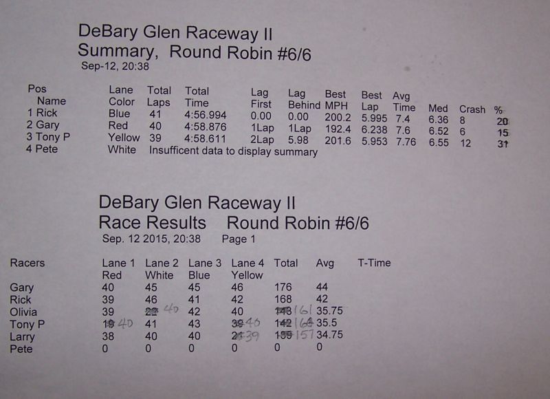 Race%20results%20006_zpsb2wkthfy.jpg