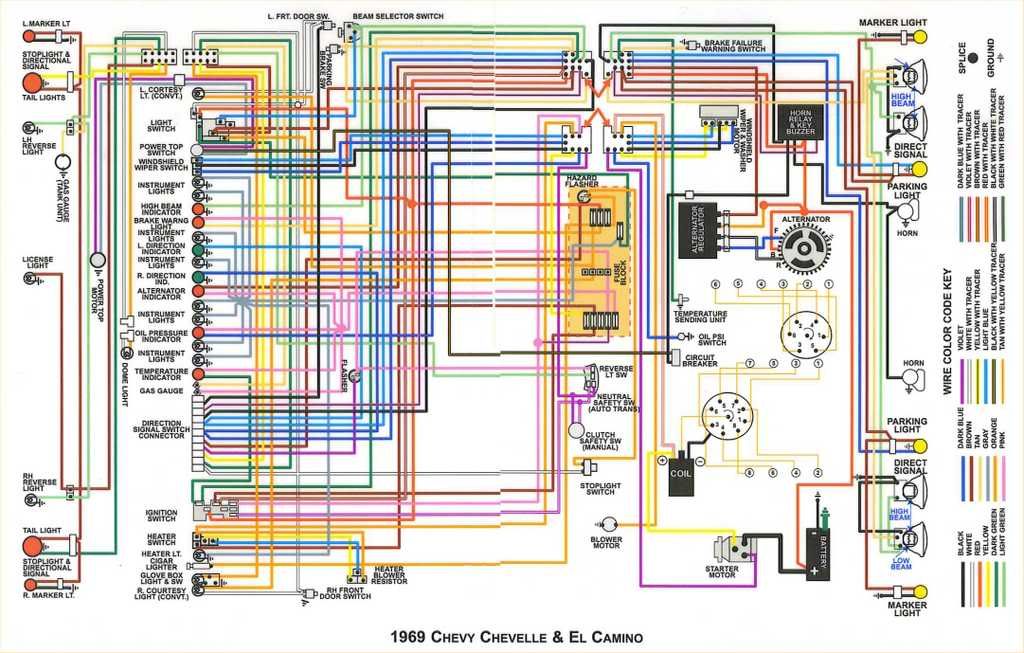 Ac Wiring Diagram Colors from i193.photobucket.com