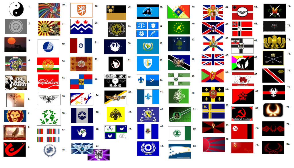 Nationstates • View Topic Flags Of 80 Major Regions 4206