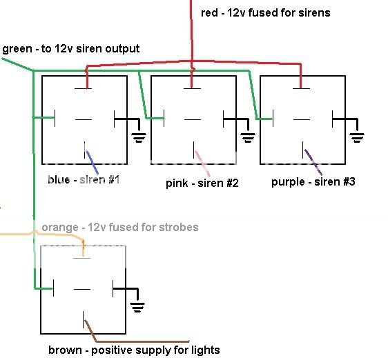 how many relays -- posted image.